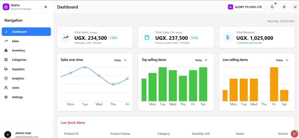 Business Management System